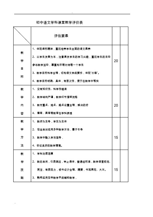 初中语、数、英、政、史、地、生等课堂评价表