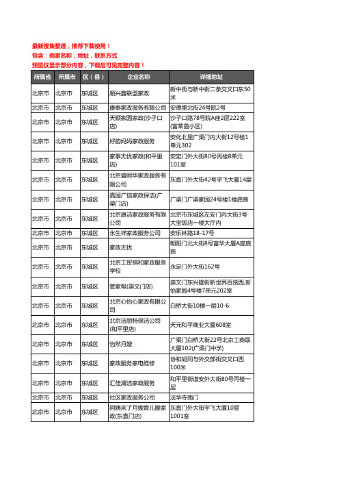 新版北京市北京市东城区家政服务企业公司商家户名录单联系方式地址大全42家