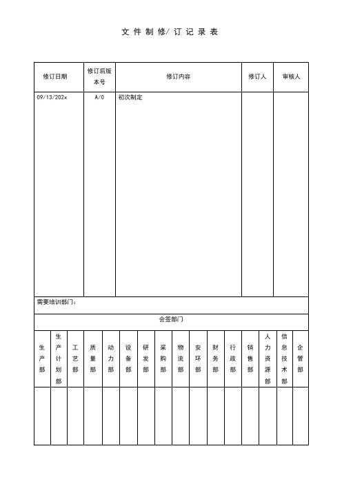 2020年 太阳能组件玻璃检验标准 A-0-工艺部-三级文件-安全作业管理