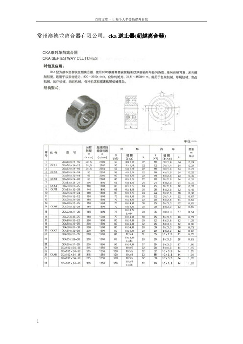 cka逆止器(超越离合器)