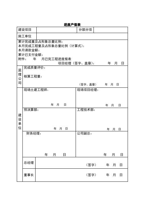 工程请款单、签证单、结算单、合同用表110905(1)