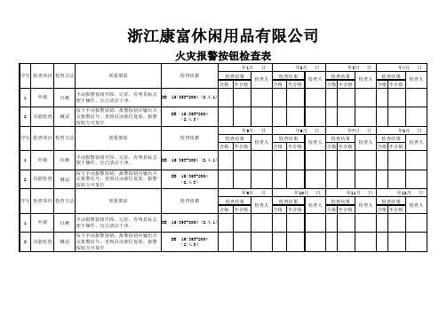 火灾报警按钮检查表1