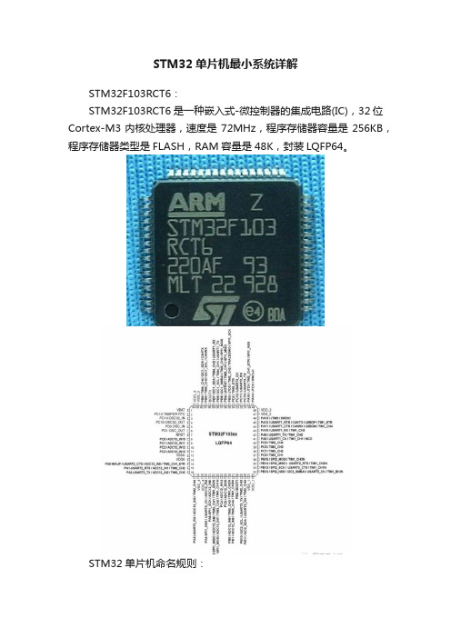 STM32单片机最小系统详解