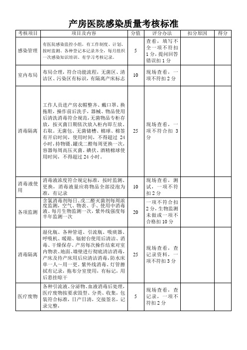 产房医院感染质量考核标准