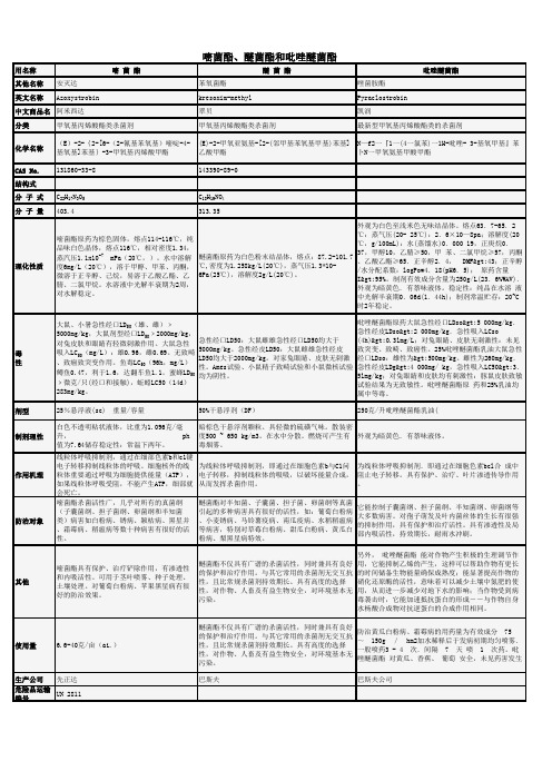 甲氧基丙烯酸酯类各成分间区别