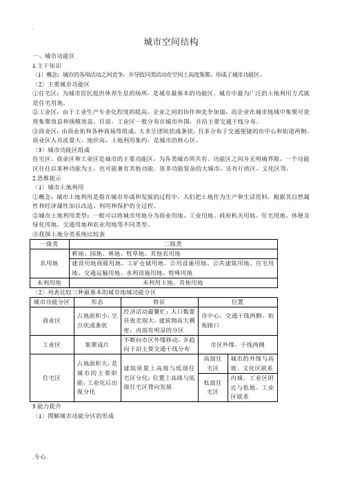 高中地理必修2城市空间结构