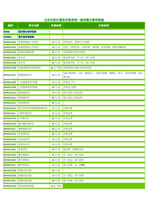 北京市医疗服务价格查询-临床微生物学检验