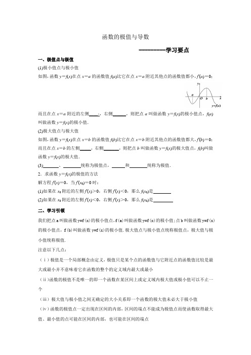 人教A版高中数学选修1-1 3.3.2 函数的极值与导数 学习要点 