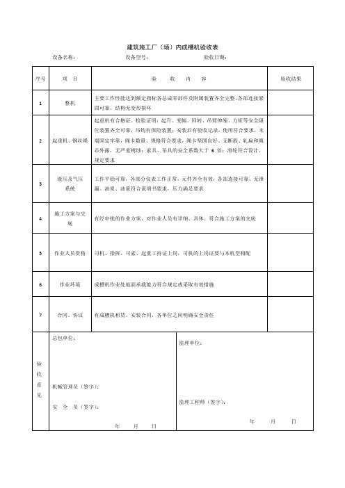 成槽机验收记录表