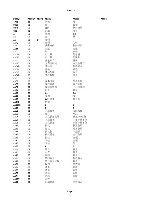 JDE字段详细中文描述