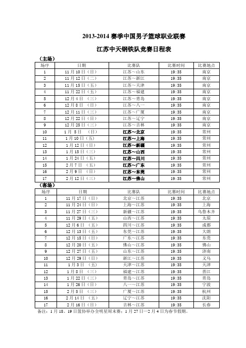 2012014赛季中国男子篮球职业联赛