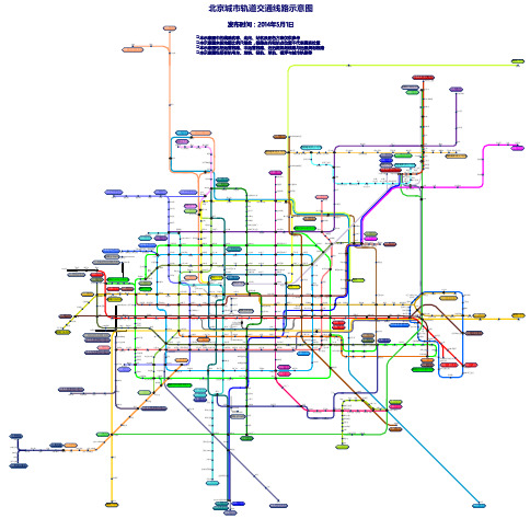 北京城市轨道交通线路示意图(2014年5月1日不保真)