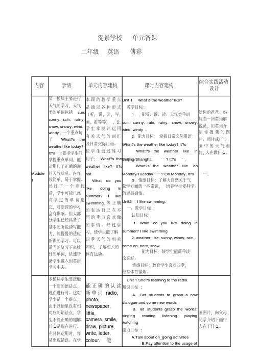 外研社一起点二年级英语下册单元备课