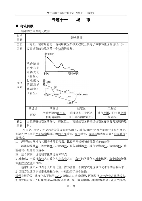 专题十一 城市