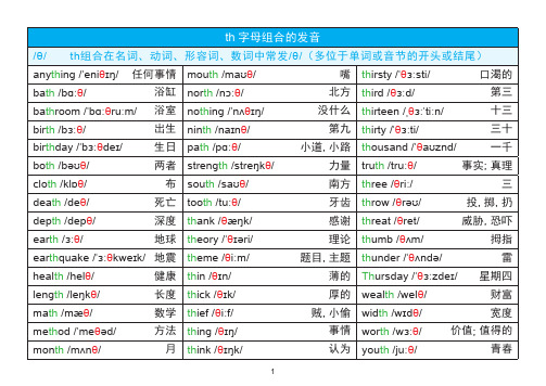 th字母组合的发音 A4打印版