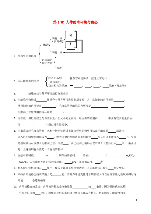 高考生物 第2部分 基础知识自主互评 第1章 人体的内环境与稳态(必修3)