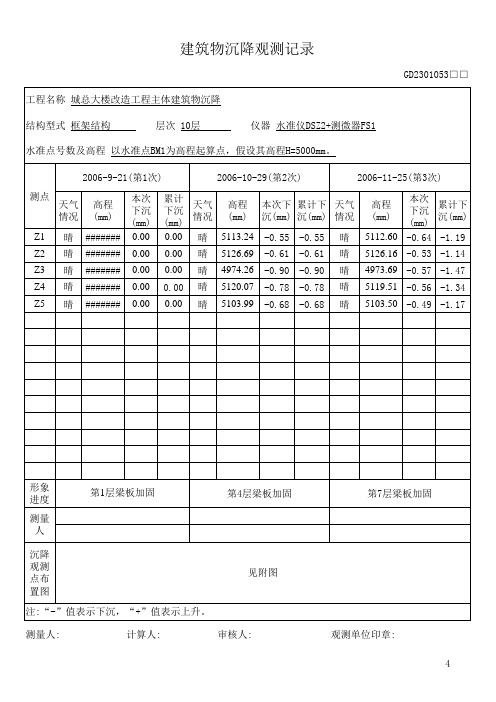 主体楼沉降观测(参考值)