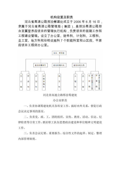 邢汾高速管理处