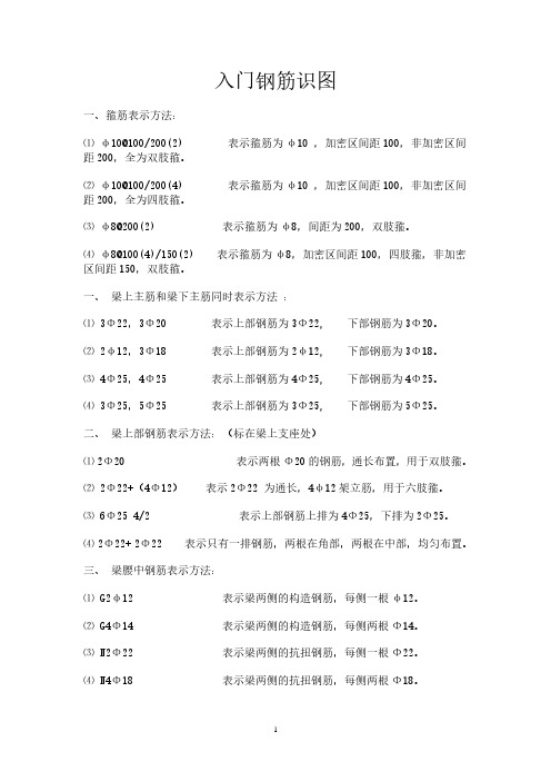 钢筋入门识图讲解(2020年10月整理).pdf