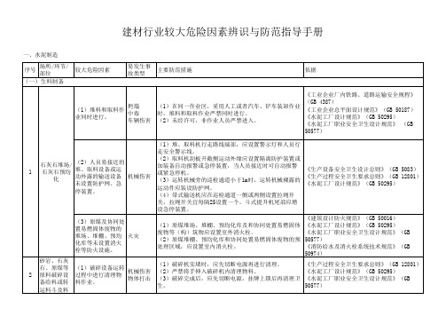 建材行业较大危险因素辨识与防范指导手册