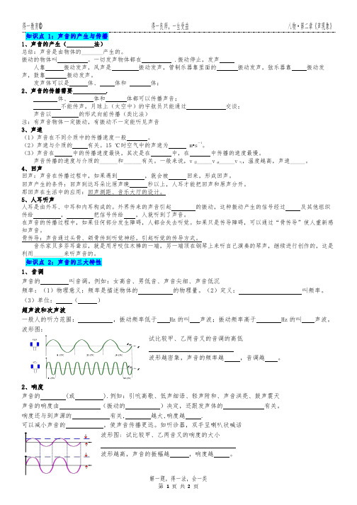八年级物理第2章声现象知识点