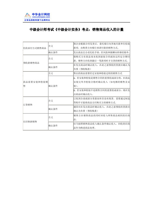 中级会计师考试《中级会计实务》考点：销售商品收入的计量