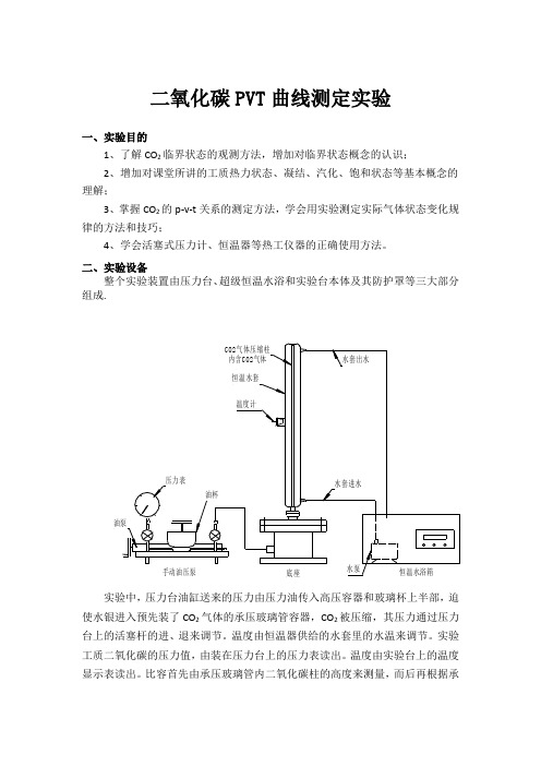 二氧化碳PVT曲线测定实验