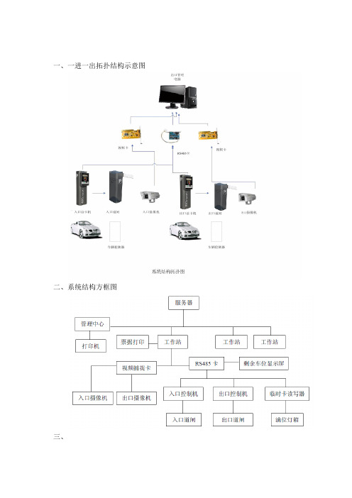 捷顺G3软件安装说明