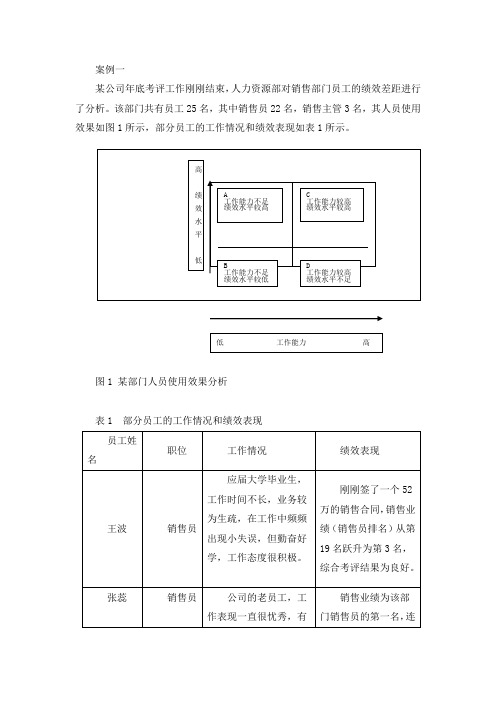 绩效管理案例