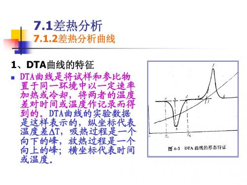 [3]热分析01