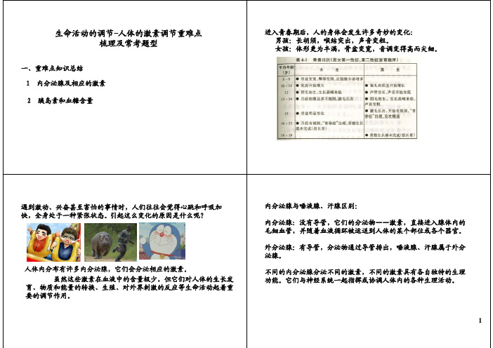 生命活动的调节-人体的激素调节重难点梳理及常考题型