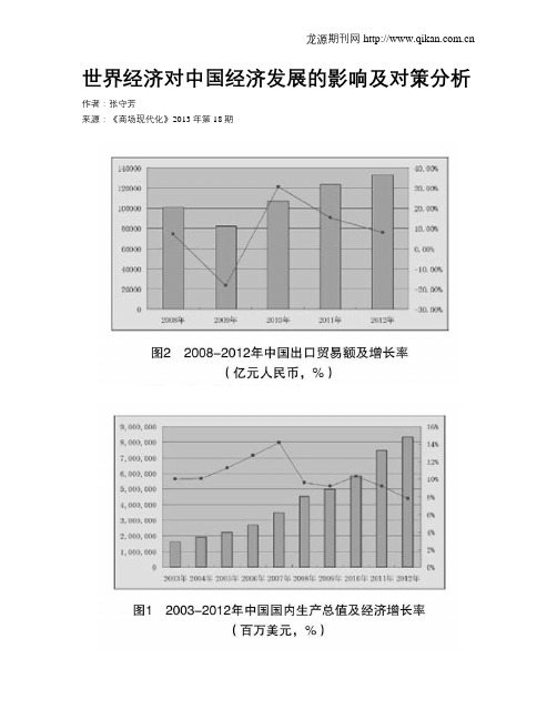 世界经济对中国经济发展的影响及对策分析