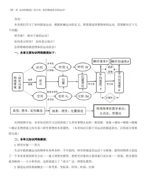 人教版普通高中教科书物理必修第一册《第一章 运动的描述》章小结学情分析重难点分析