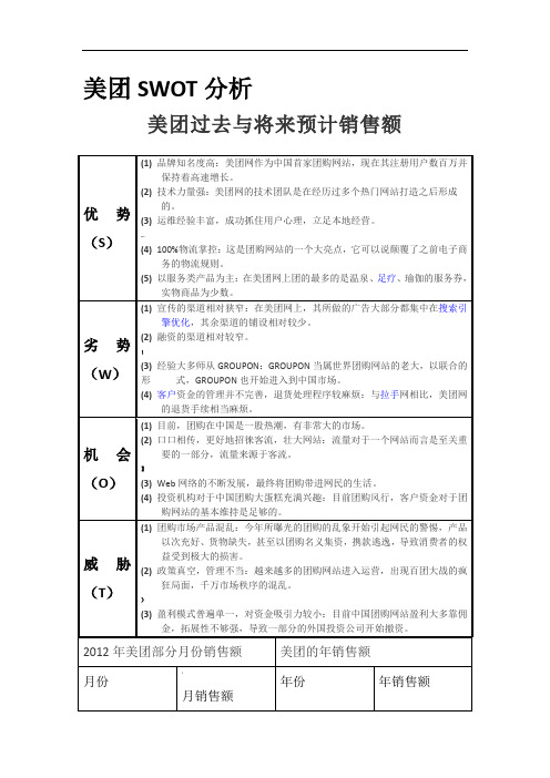 美团SWOT分析(精.选)