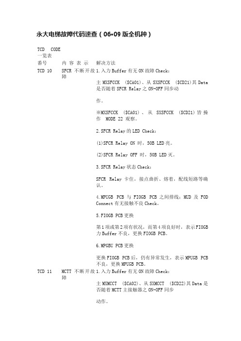 永大电梯故障代码速查（06·09版全机种）