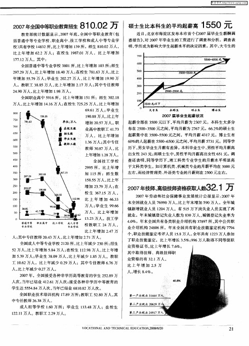 2007年全国中等职业教育招生810.02万