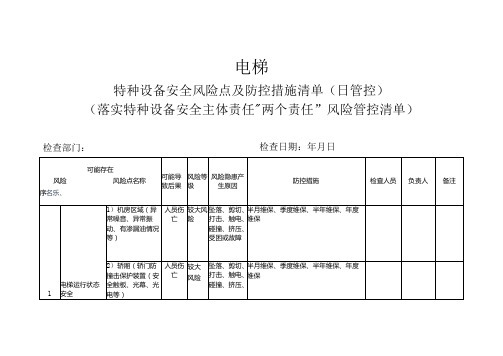 电梯特种设备安全风险点及防控措施清单(日管控)(落实特种设备安全主体责任“两个责任”风险管控清单)