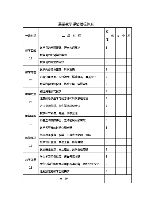 课堂教学评估指标体系