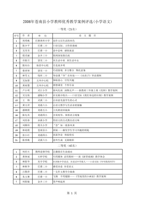 2006年苍南县小学教师优秀教学案例评选(小学语文) 一等奖(21名)