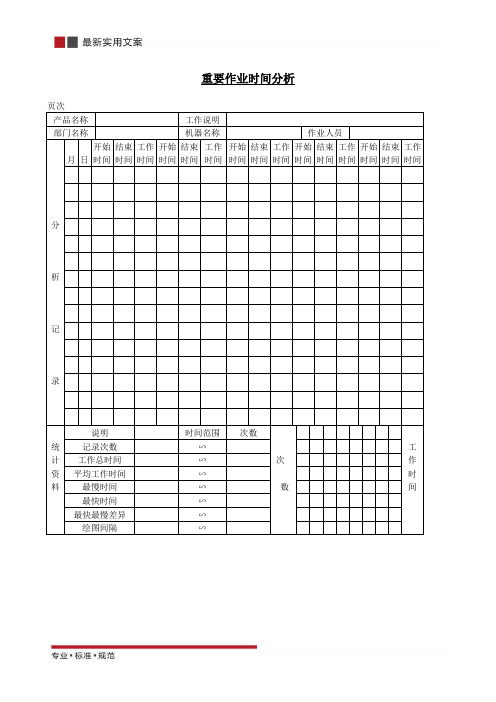 【企业管理】重要作业时间分析