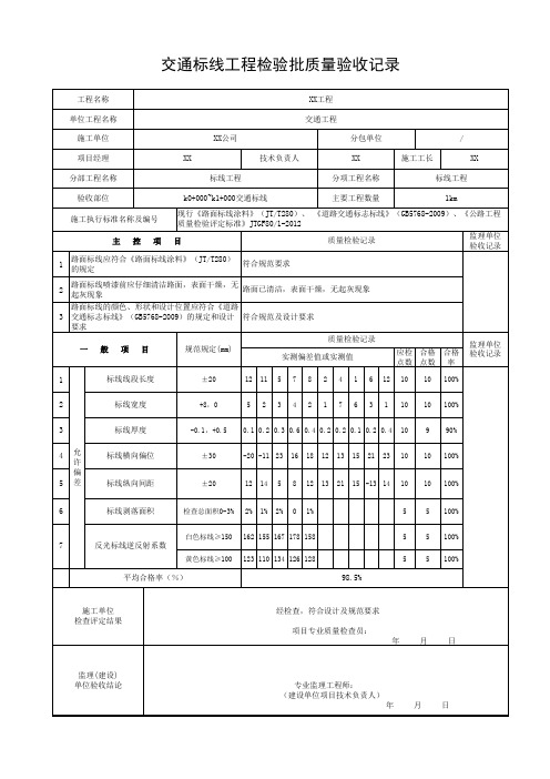 k ~k 市政工程交通标线检验批