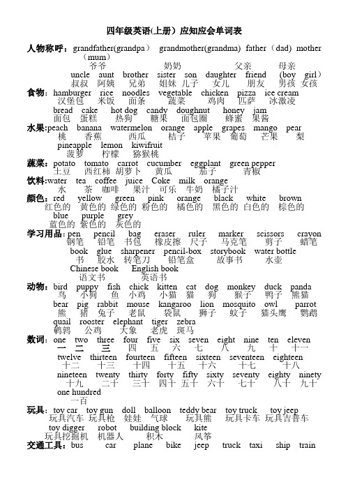 人教版(新版)四年级(上)英语单词分类整理