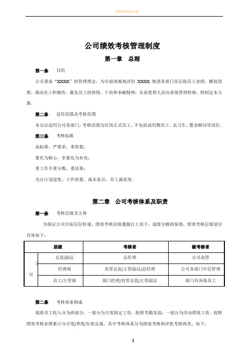 公司绩效考核方案(完整版)