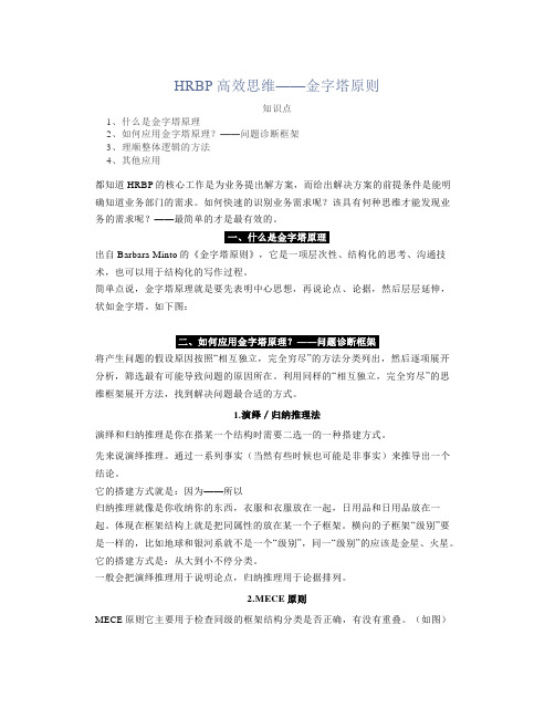 HRBP高效思维——金字塔原则