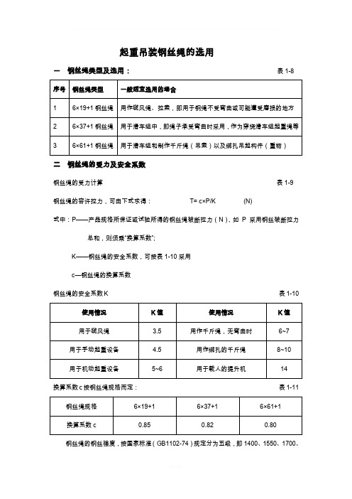 起重吊装钢丝绳的选用