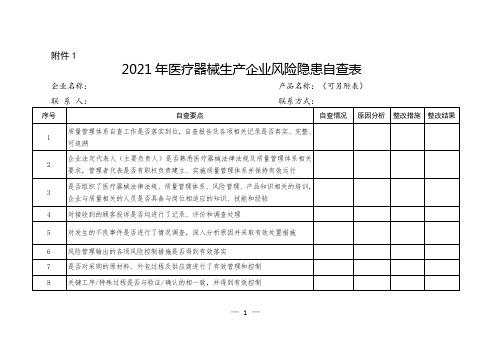 医疗器械生产经营使用的自查表