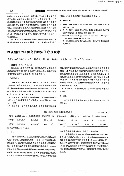 红花治疗210例高粘血症的疗效观察