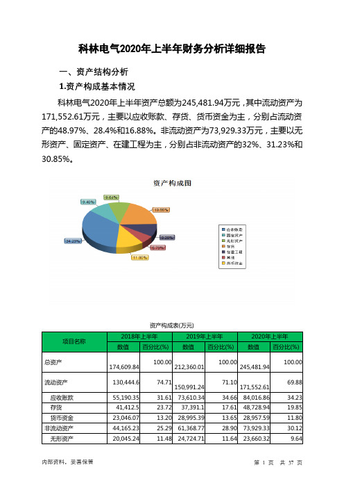 科林电气2020年上半年财务分析详细报告