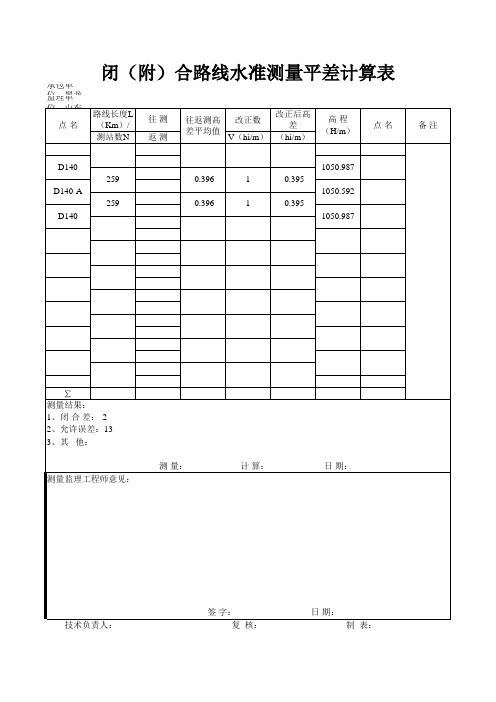 闭(附)合路线水准测量平差计算表