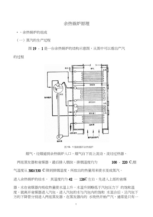 余热锅炉原理(1)